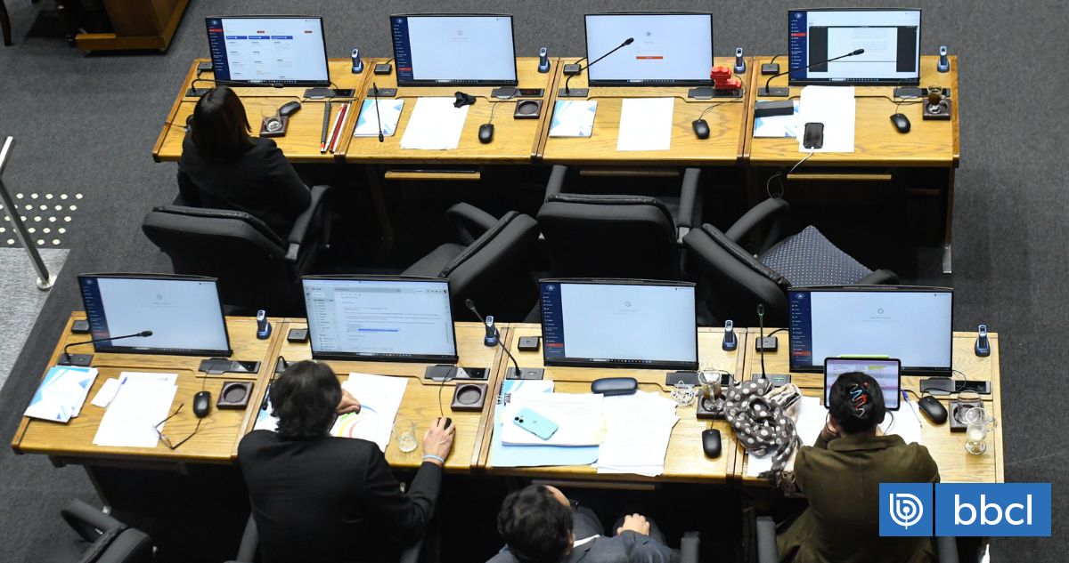 Social Conoce Aqui Los Senadores Que Votaron A Favor Y En Contra Del Levantamiento Del Secreto Banca