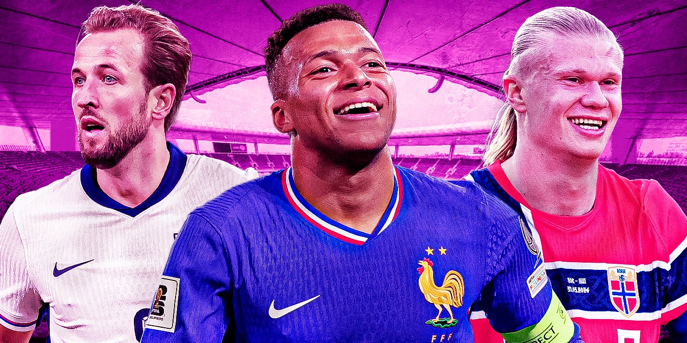 World Cup 2026 Golden Boot Favourites