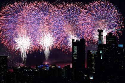 Nyc Fireworks 3 1783214252953 Hpmain 16x9