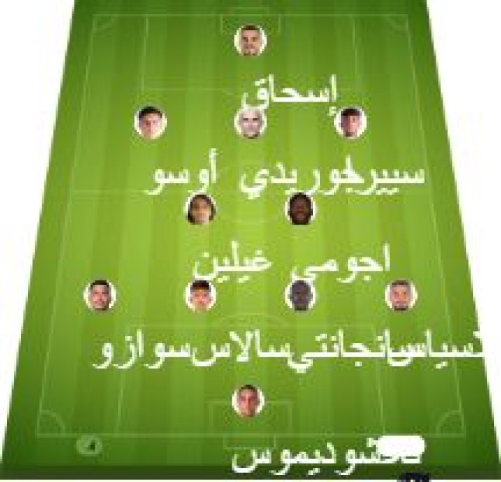 Alineaciones del Sevilla y Vallecano