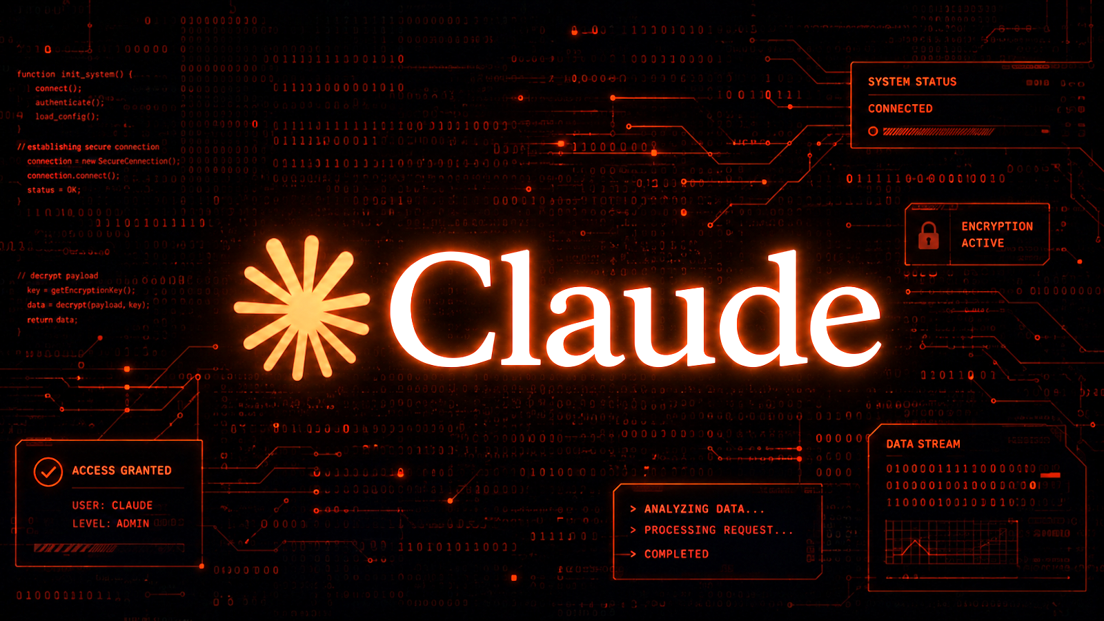Caida masiva de Claude afecta multiples servicios de Anthropic