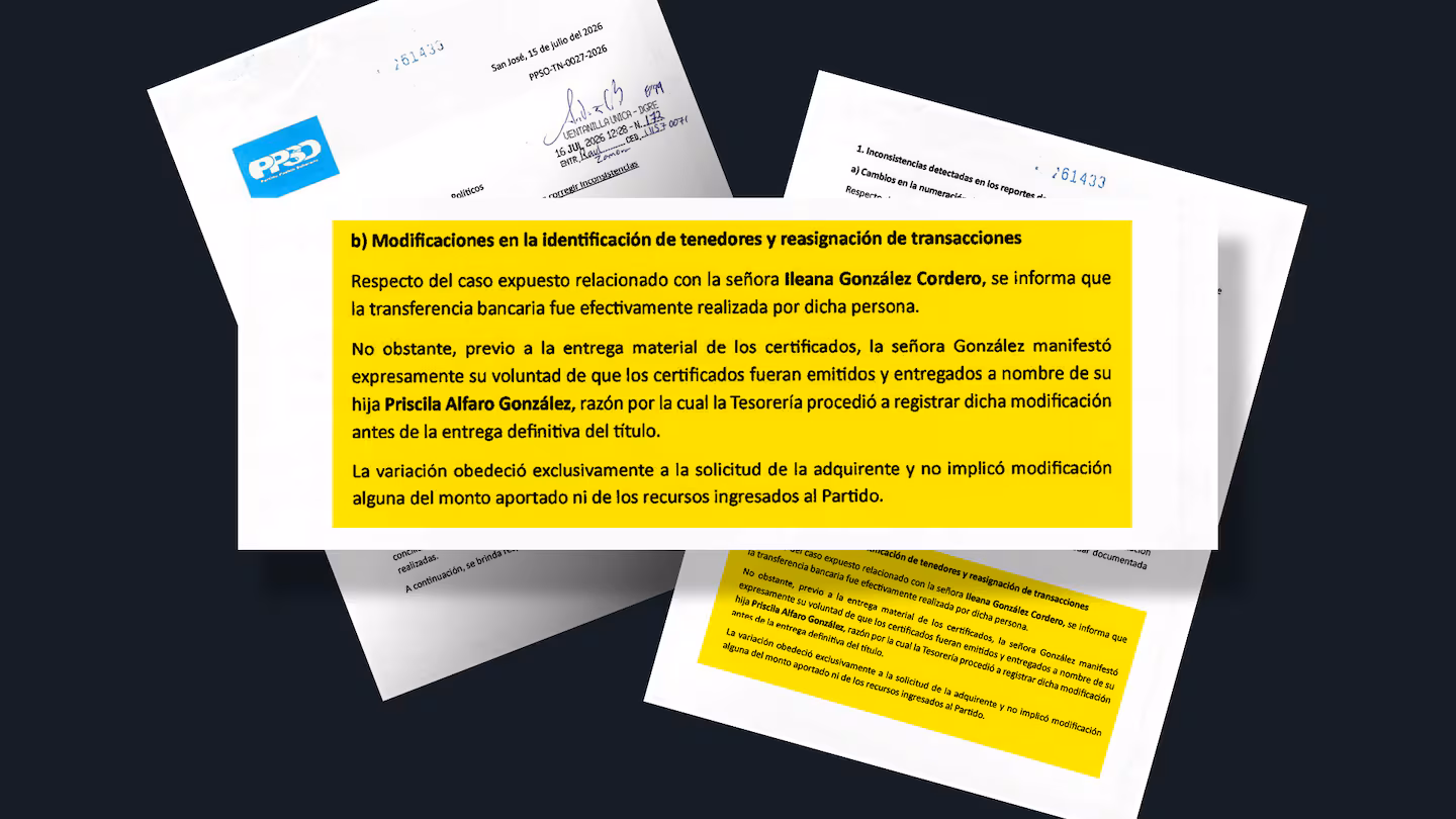 Tesorero confirma que Banco Popular financio campana de Laura Fernandez